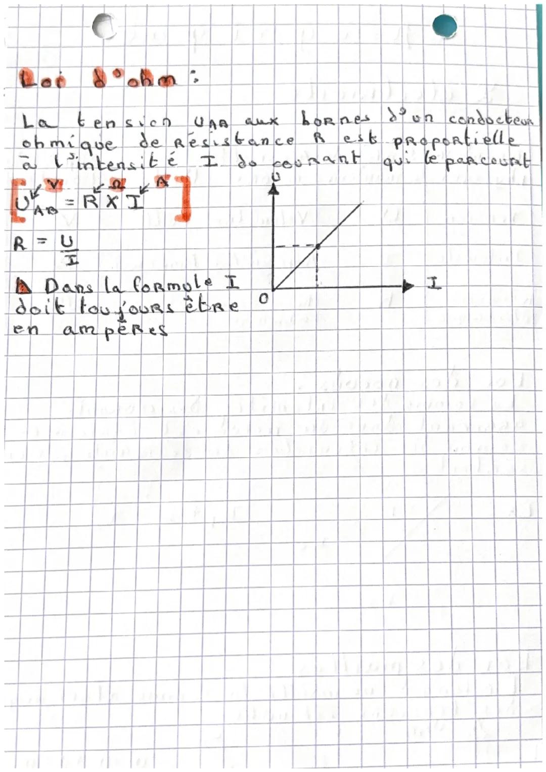 # • RHYSIQUE.
- L'électricité
| Grandeur physique | Symbole del la grandeur | Appareil de mesure | Unite | Symbole de L'onité |
|---|---|-