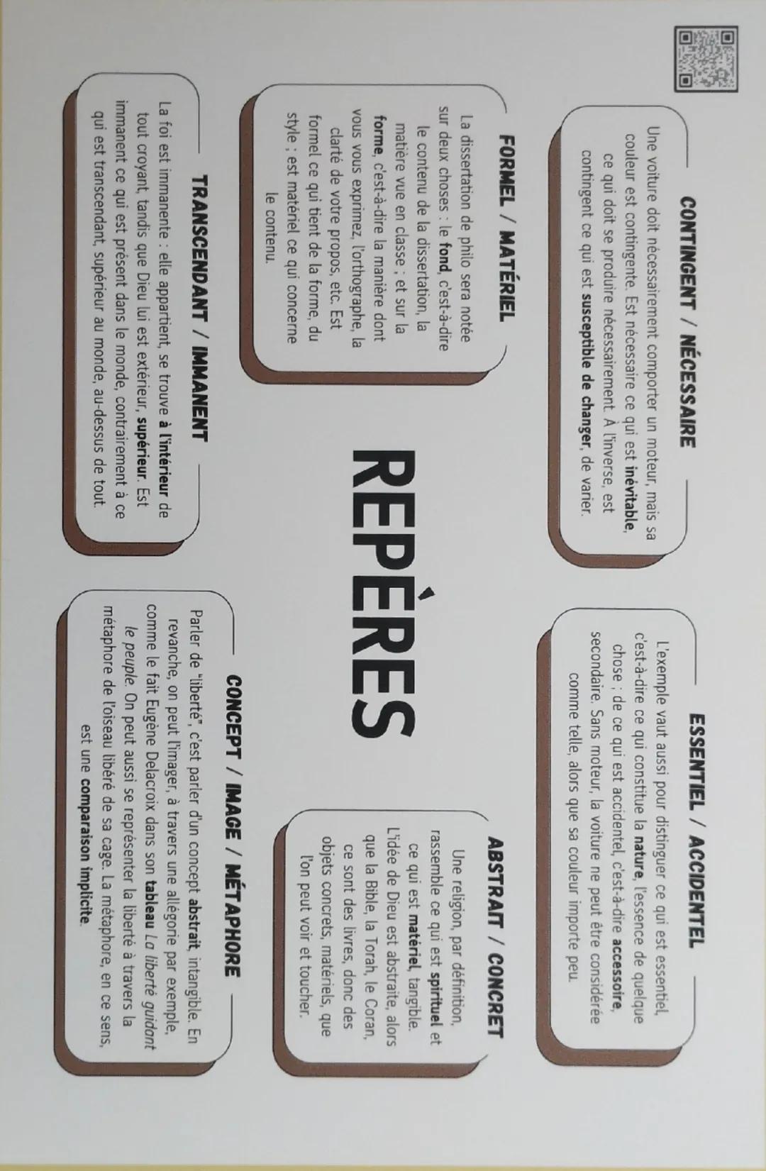 71 repères en philosophie