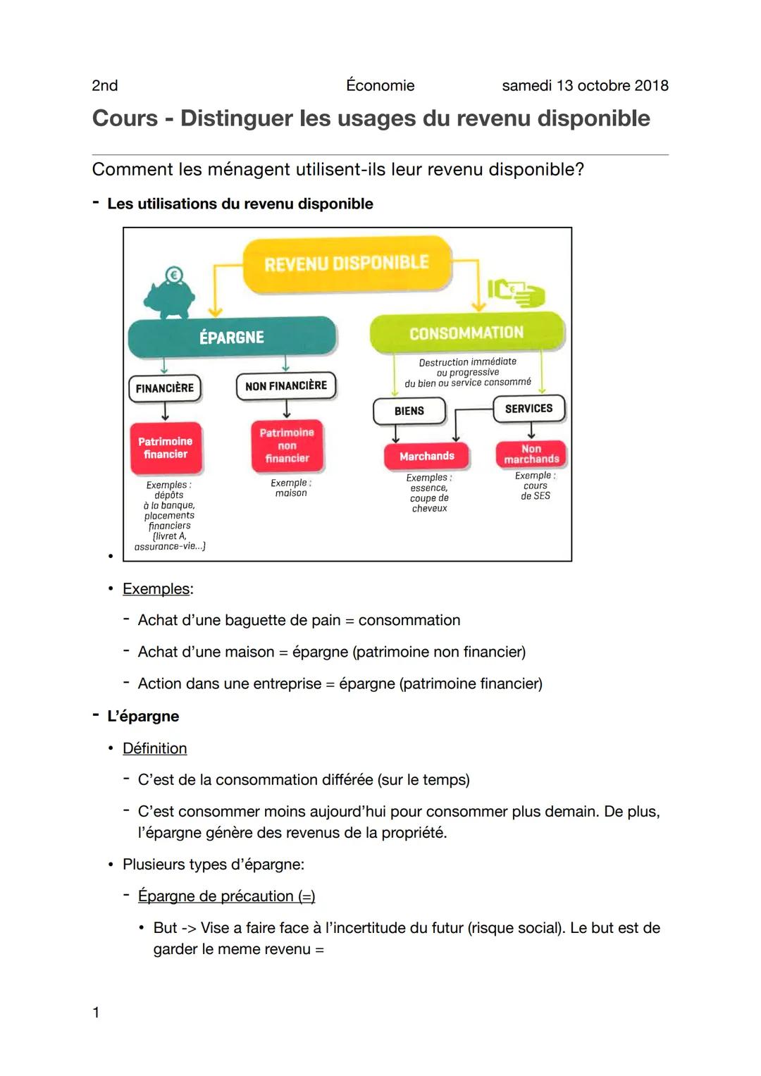 Économie
samedi 13 octobre 2018
Cours - Distinguer les usages du revenu disponible
2nd
Comment les ménagent utilisent-ils leur revenu dispon