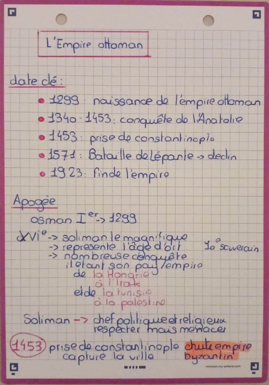 --- OCR Start ---
L'Empire ottoman
date clé:
• 1299 naissance de l'empire ottaman
• 1340-1453: conquête de l'Anatolie
• 1453: prise de const