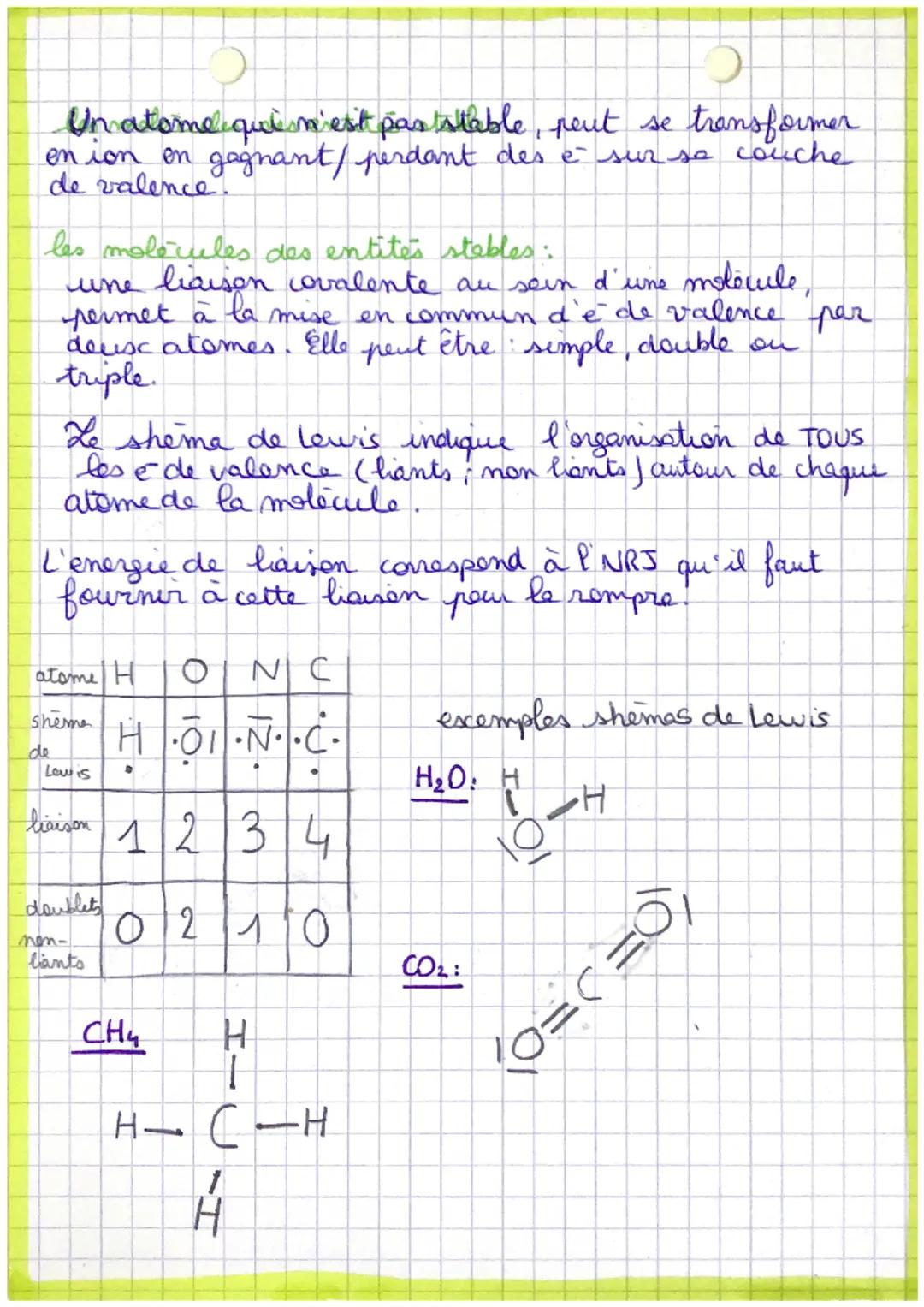 H
le cortège électronique
La disposition particulière du tableau periodique se
justifie par la configuration elechonique des
atomes.
le
chap
