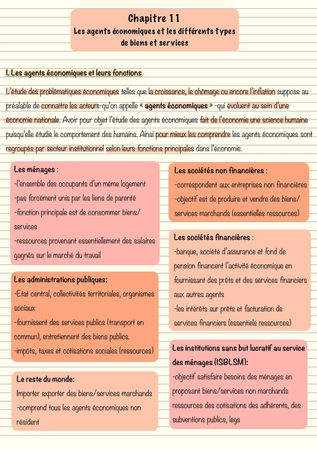 # Chapitre 11
Les agents économiques et les différents types
de biens et services
## II. Les différents types de biens et services
La reche