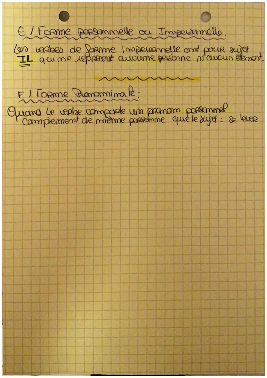 Ofrançais (
Les formes de phrases
A/ (a FoRMe affirmative:
Une pluase affirmative assure l'imfernmation qu'elle
apparte.
B / la forme megati