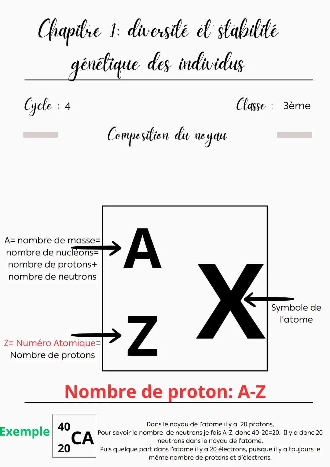# Chapitre 1: Les éléments chimiques
## dans l'Univers
Cycle : 4 Classe : 3ème
### La structure d'un atome
* Un atome est constitué d'un
