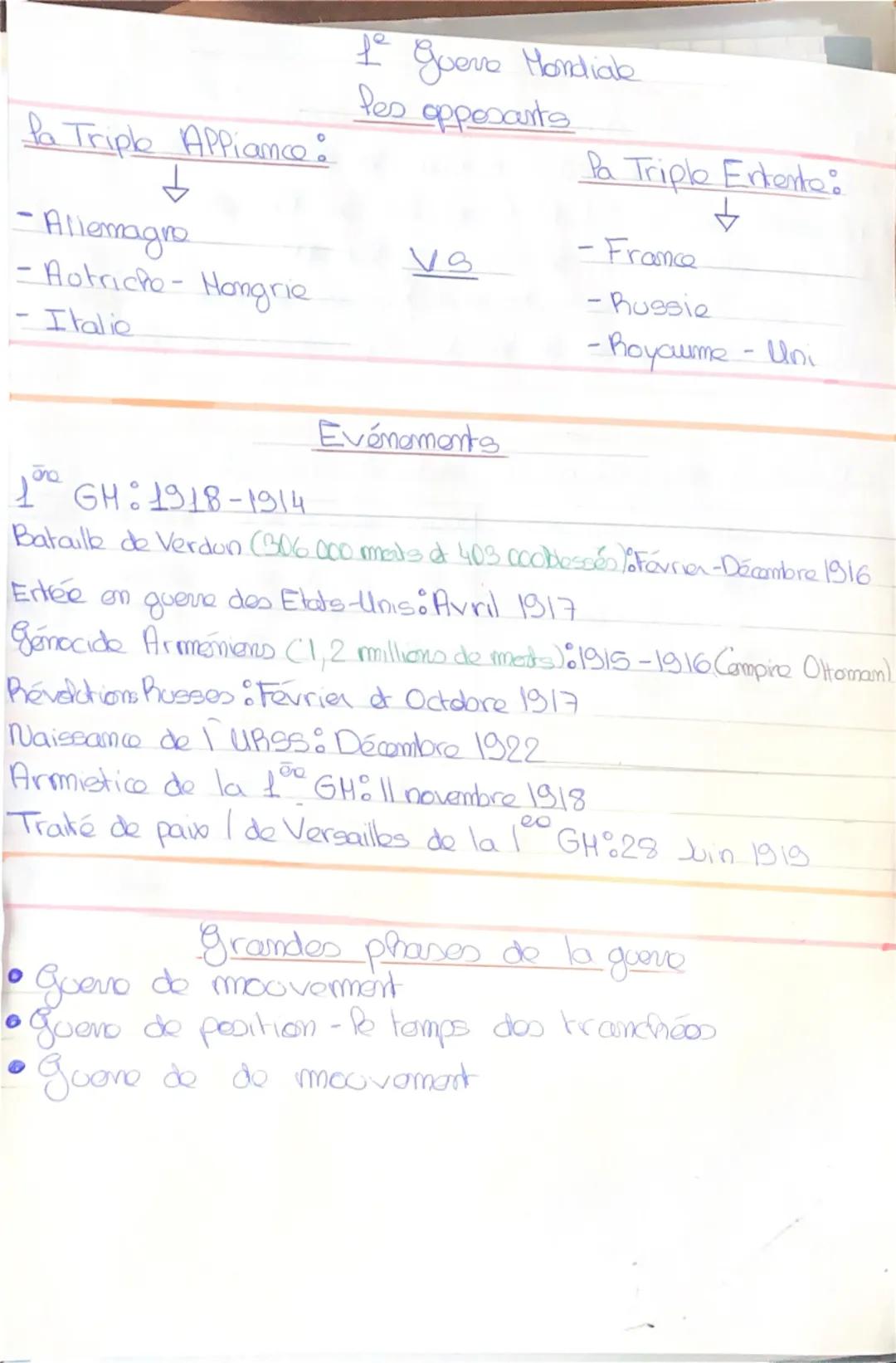 fa Triple APPiance:
-Allemagre
-Autriche - Hongrie
-
Italie
Le Guerre Mondiale
Pes appesants
Pa Triple Entente:
-France
VS
-Russie
-Royaume-