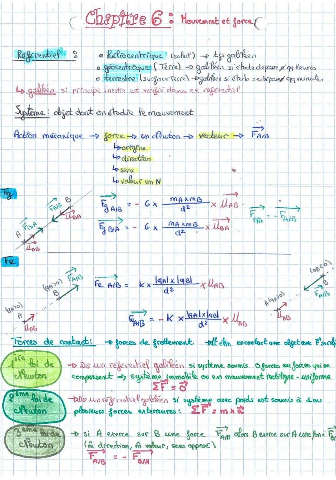 Referentiel :
Lo galileen
Chapitre 6: Mouvement et force (
с
• heliocentrique (soleit) - tis galikien
0
geocentrique (Terre) - galiléen siet