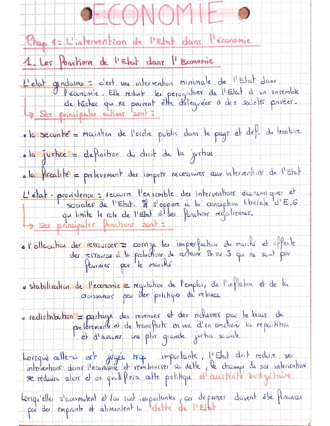 Éco Chap 1: L’intervention de l’état dans l’économie