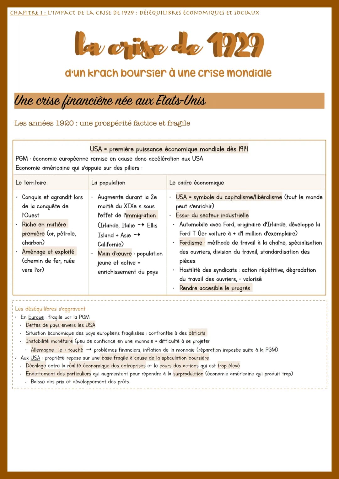 # CHAPITRE 1: L'IMPACT DE LA CRISE DE 1929: DÉSÉQUILIBRES ÉCONOMIQUES ET SOCIAUX
la crise de 1929
synthèse
## Introduction
### Contexte
- 18