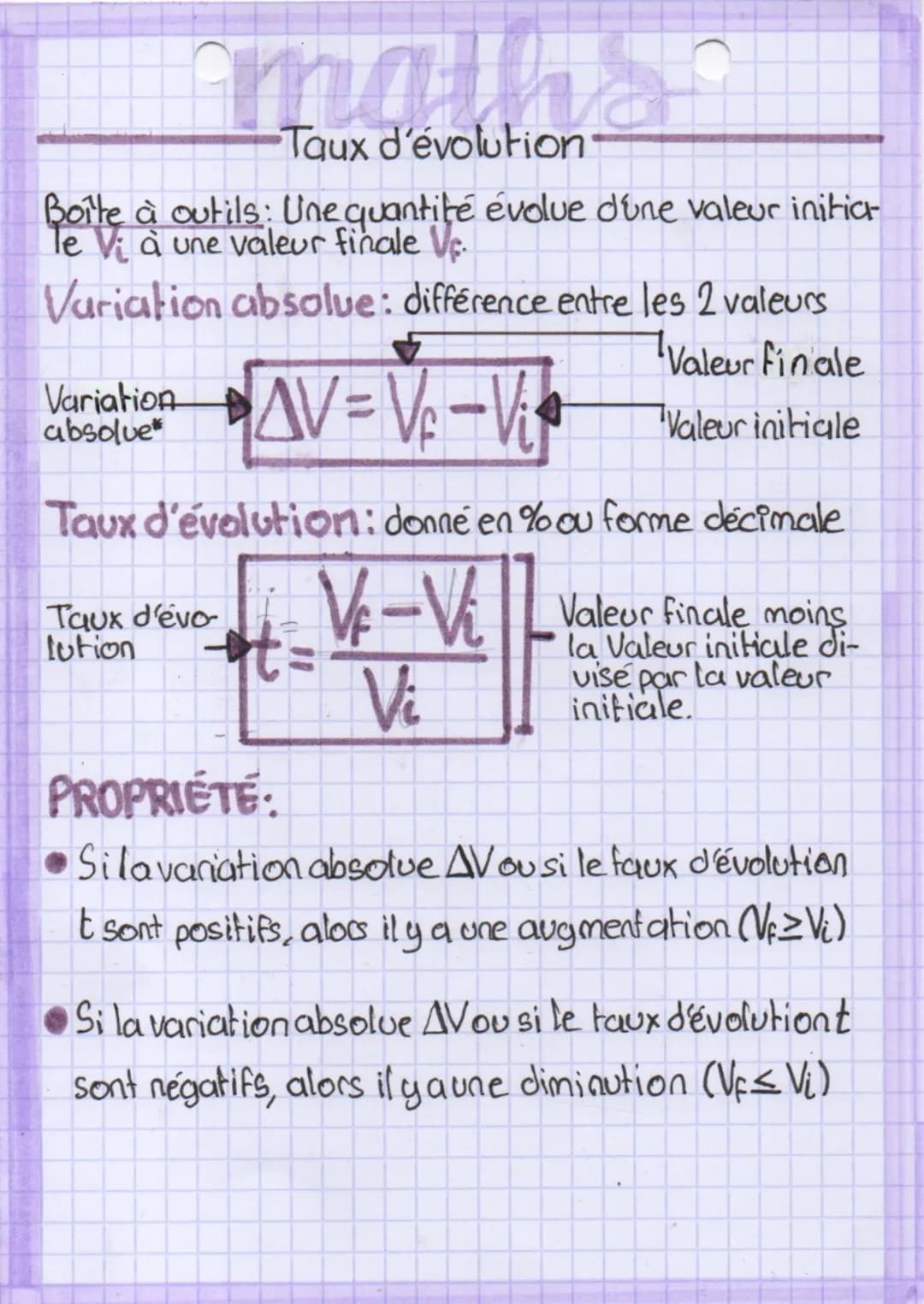 # maths
## Taux d'évolution et coefficient multiplicateur
Boîte à outils: Une quantité évolue d'une valeur initiale $V_i$ à une valeur final