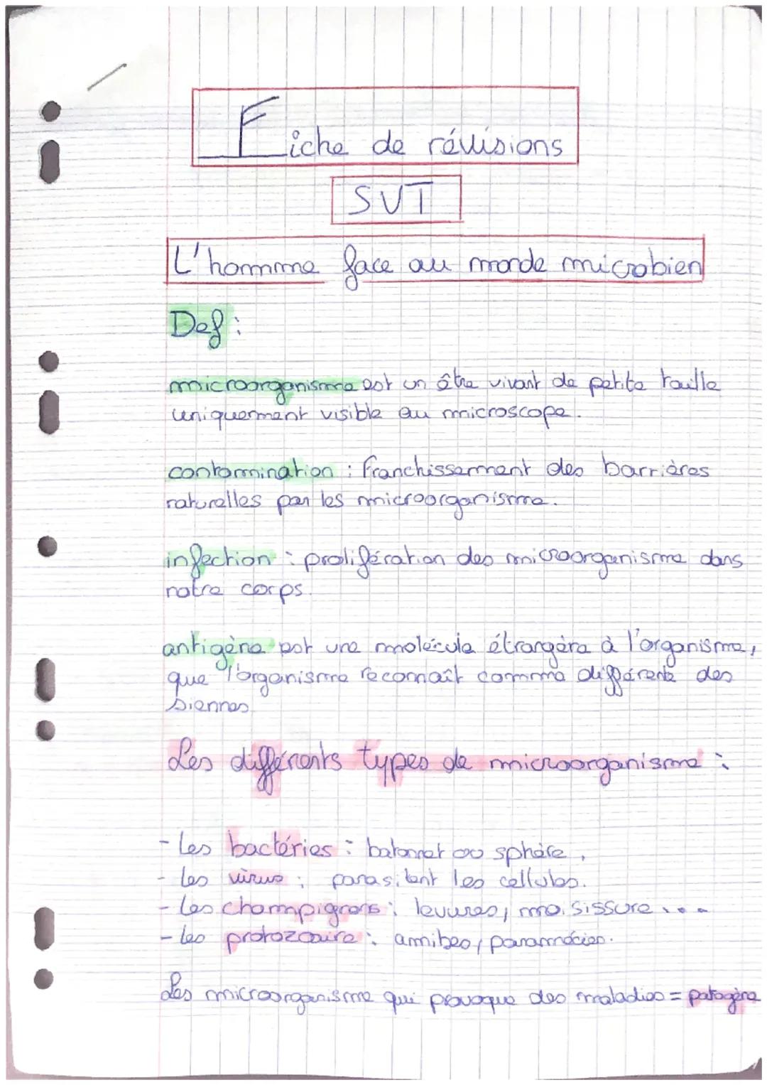 les Hommes facent au monde microbien