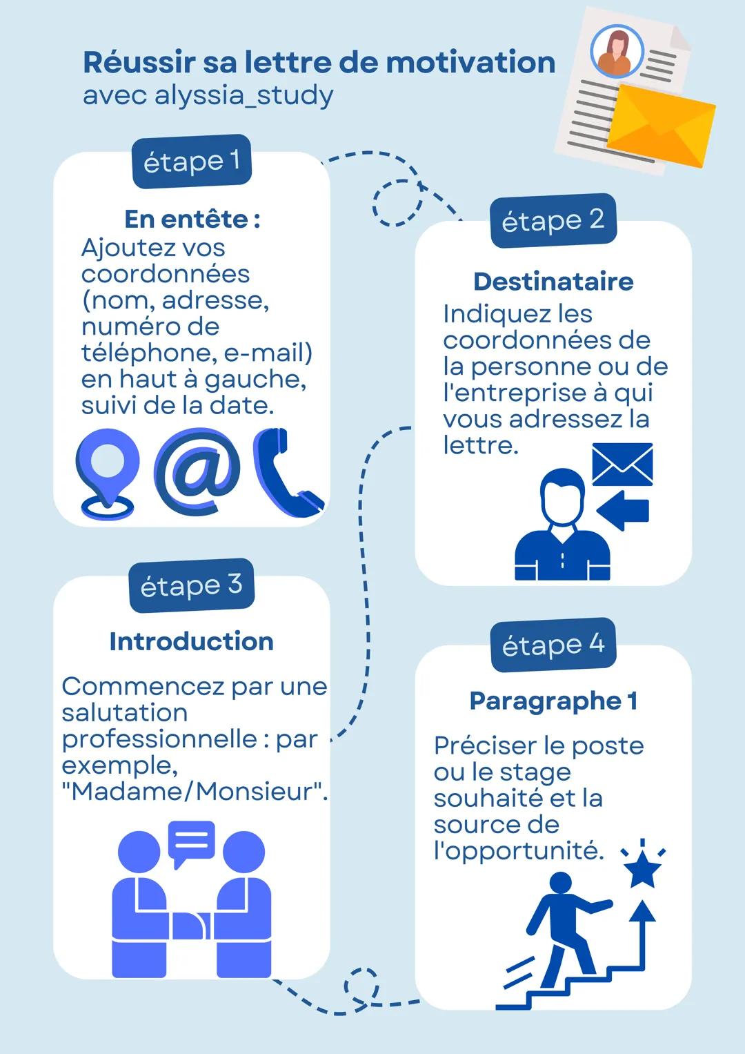 # Réussir sa lettre de motivation
avec alyssia_study
étape 1
En entête:
Ajoutez vos
coordonnées
(nom, adresse,
numéro de
téléphone, e-mail