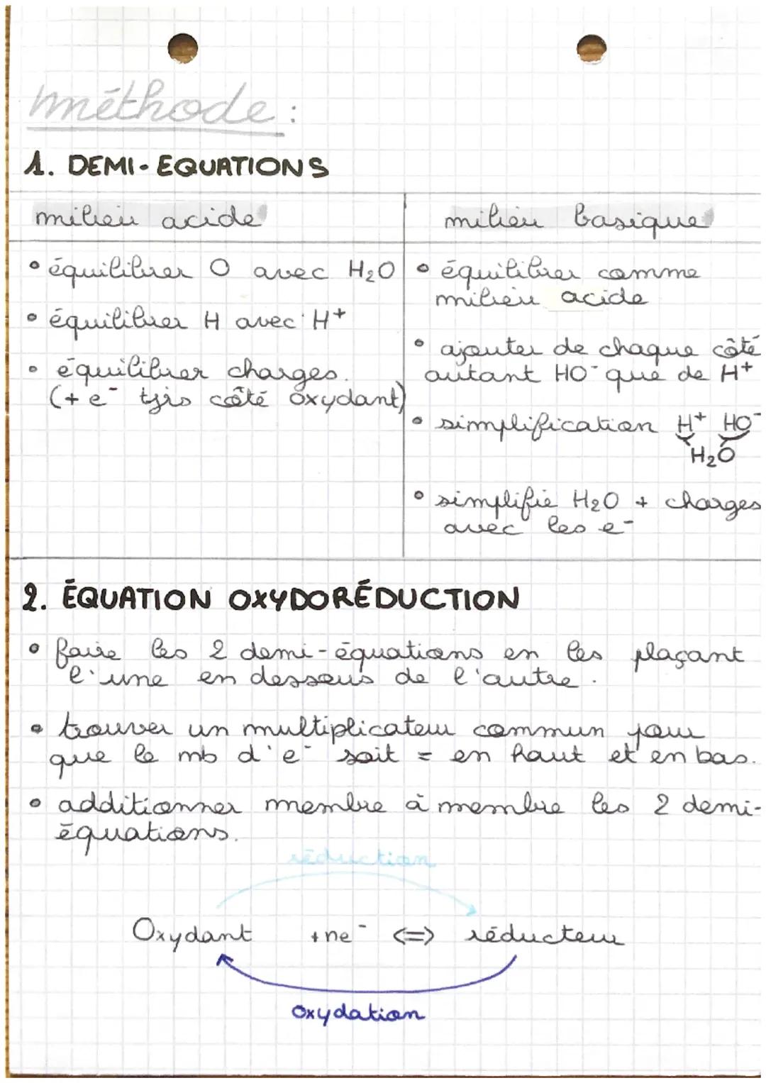 - PHYSIQUE-CHIMIE
- CHAP. 2
# réactions d'oxydo-réduction
Oxydant: espèce chimique susceptible de capter
un ou plusieus électrons. Cette re