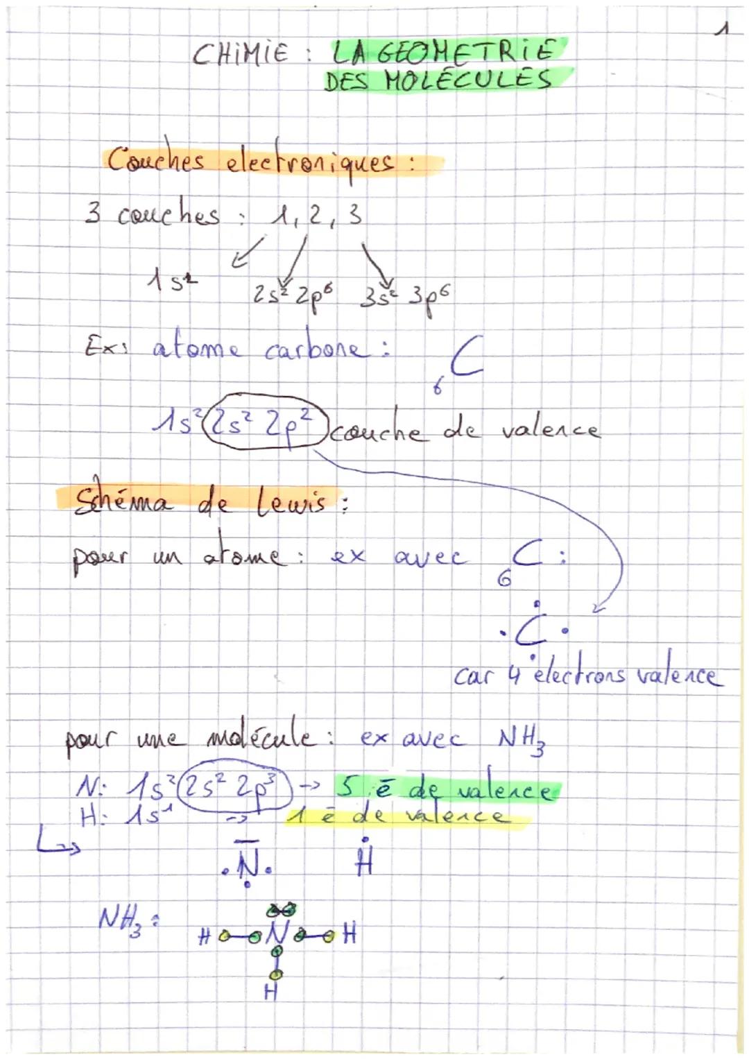 حا
Couches electroniques :
3 couches
1, 2, 3
CHIMIE : LA GEOMETRIE
DES MOLECULES.
1st
•
21
Ex: atome carbone :
NH₂ 2
2s²2p² 35² 3p6
EU
f
15²