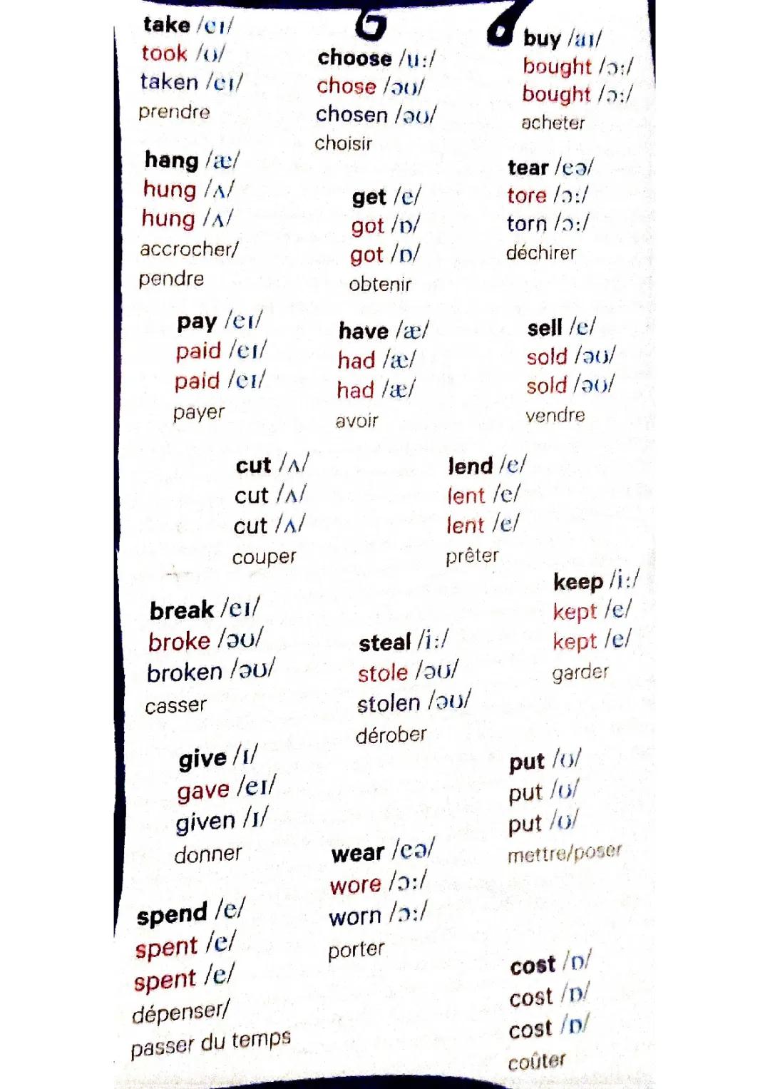 Listes de verbes irréguliers anglais niveau 4ème
