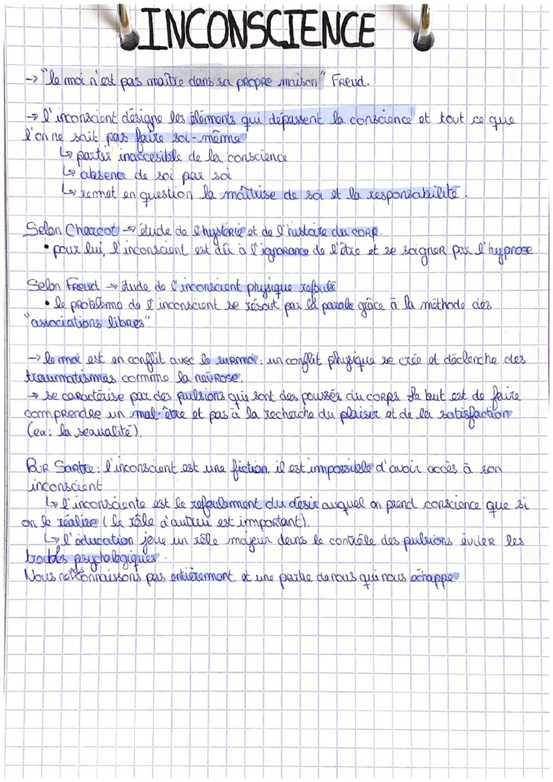 # INCONSCIENCE
→"le moi n'est pas maître dans sa propre maison" Freud.
→l'inconscient désigne les éléments qui dépassent la conscience et