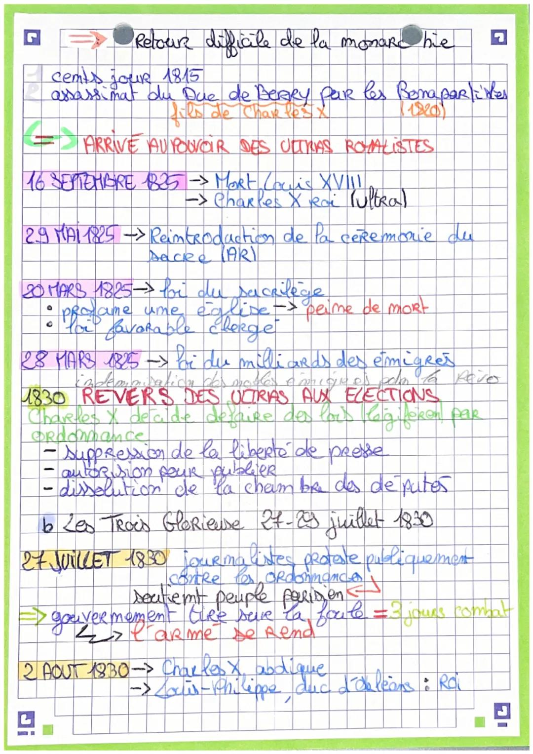 • Peurope entre
Redourbation et Revelation.
→ Europe Renver De peur Révolution - Empire
Chute Napoleon T ==> Restauration monarchique
en Eur
