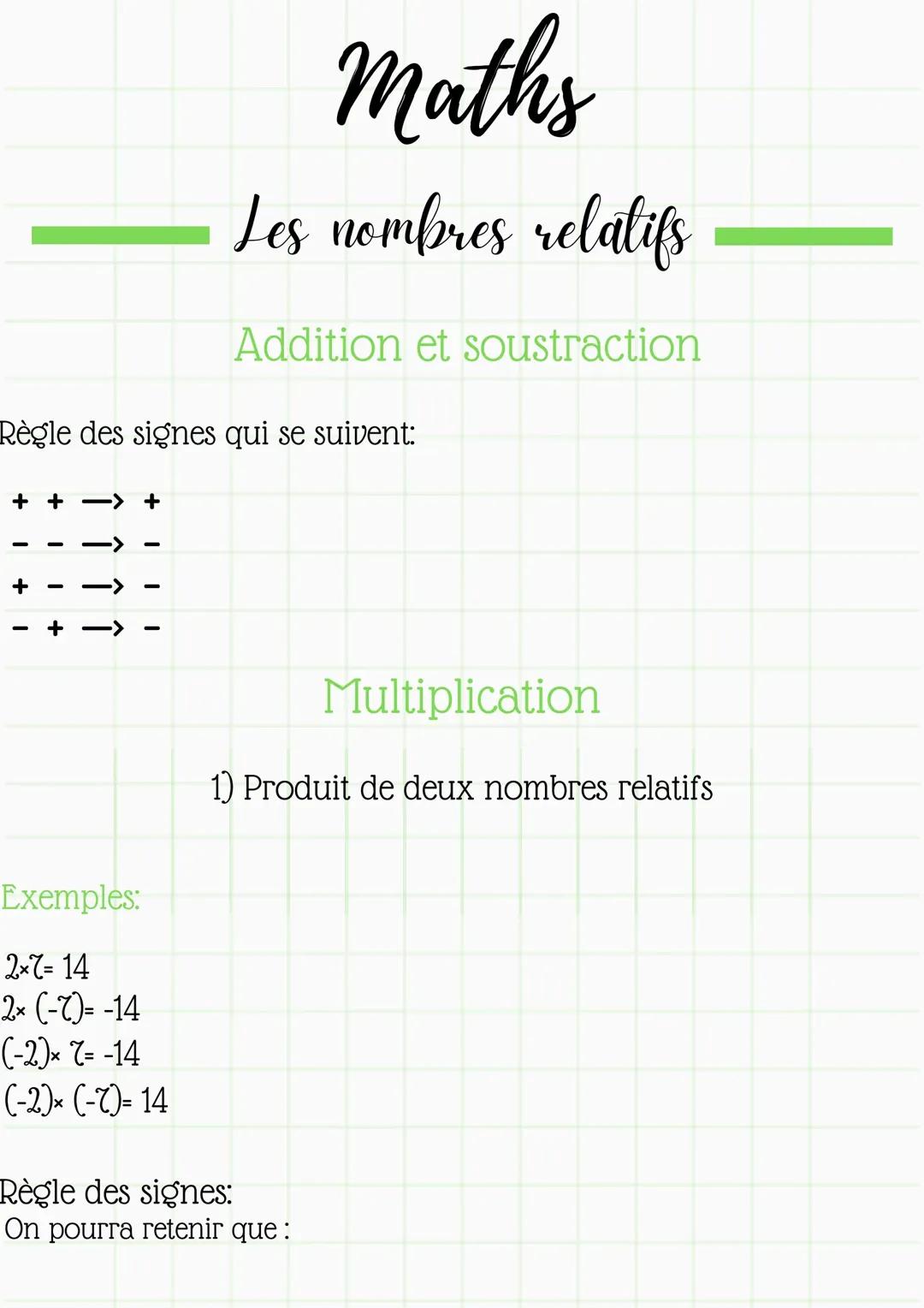 Règles d' addition,soustraction,multiplication et division des nombres relatifs