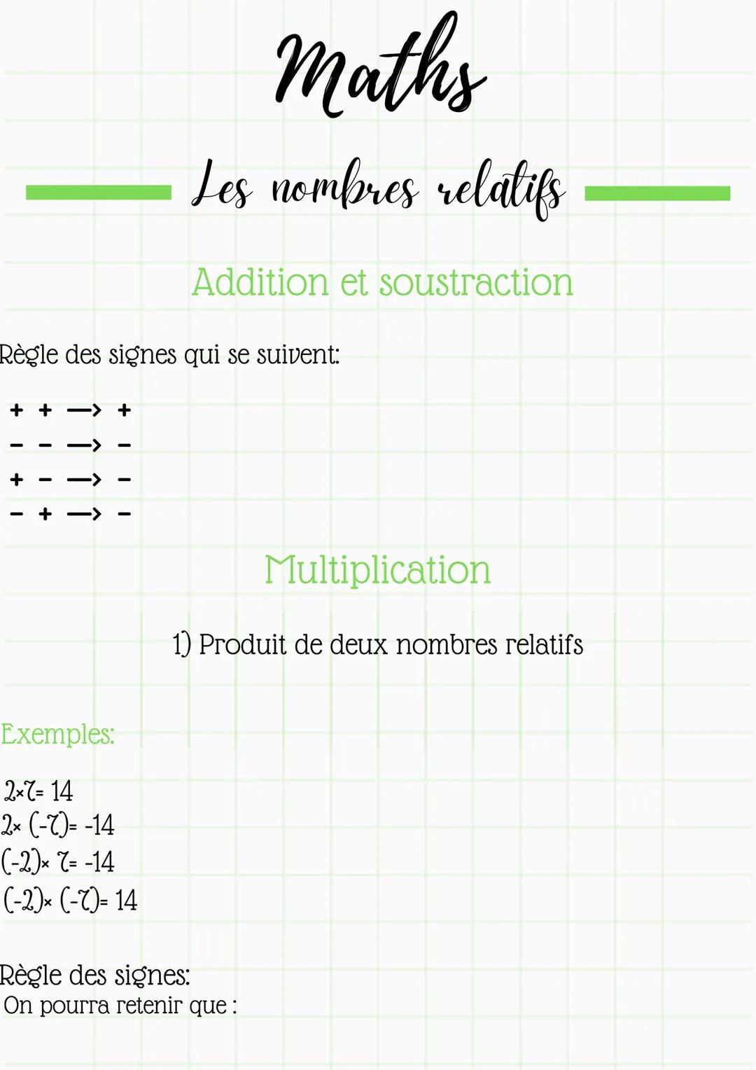 +
Règle des signes qui se suivent:
I
+
I
î î
+
-
maths
Les nombres relatifs
Exemples:
2x7= 14
2x (-7)= -14
(-2)* 7= -14
(-2)× (-7)= 14
Addit