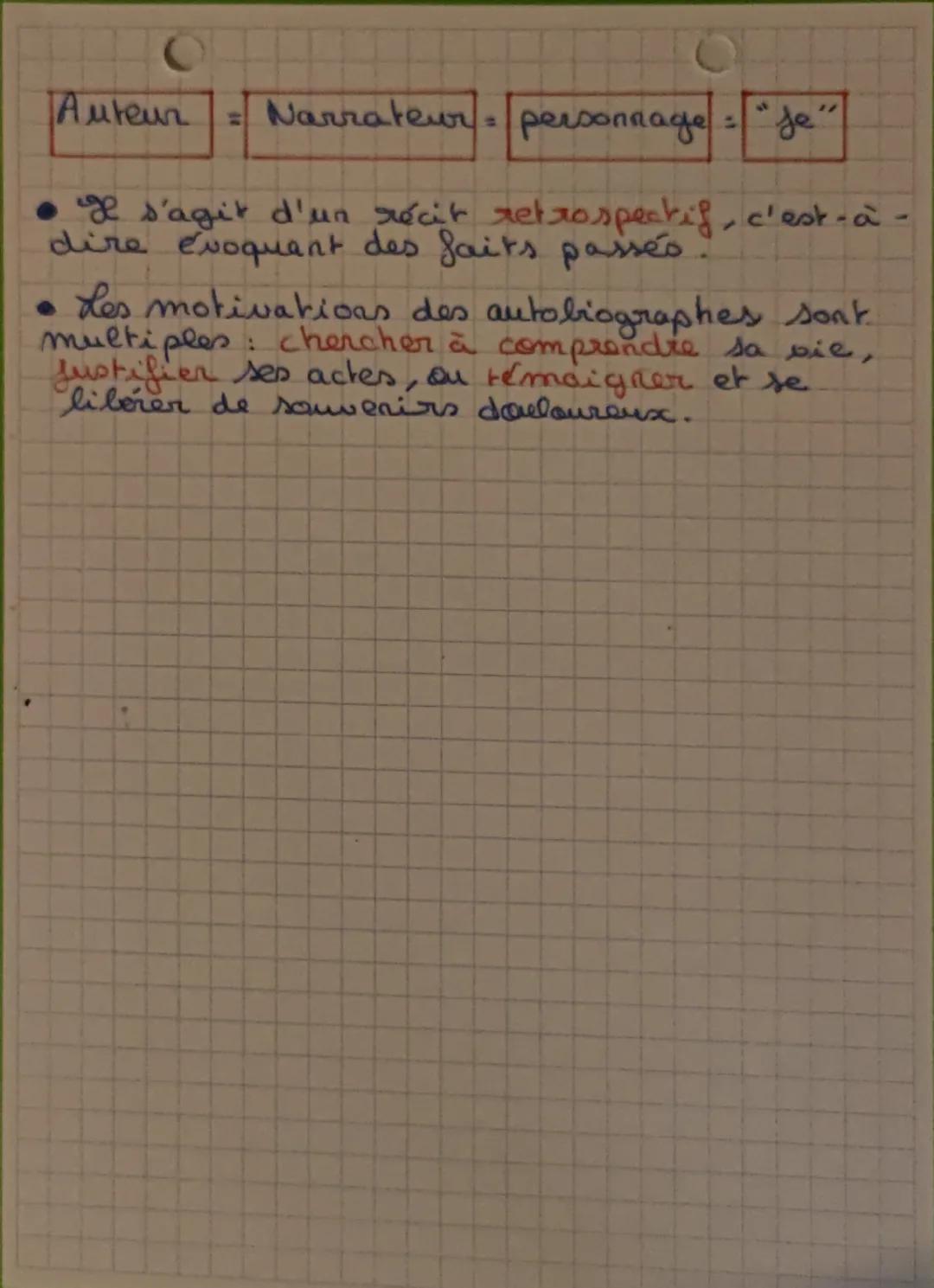 C
Français
Ecriture de soi et auto portrait
1. L'autobiographie
Rédiger son autobiographie, c'est écrire
même l'histoire de sa vie.
soi
auto