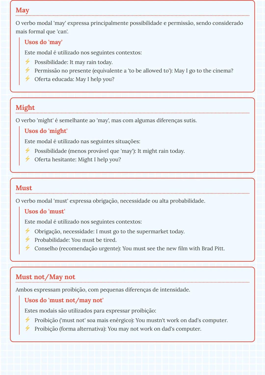 # Verbos Modais em Inglês
## Introdução aos Verbos Modais
Os verbos modais são verbos auxiliares que modificam o significado do verbo prin
