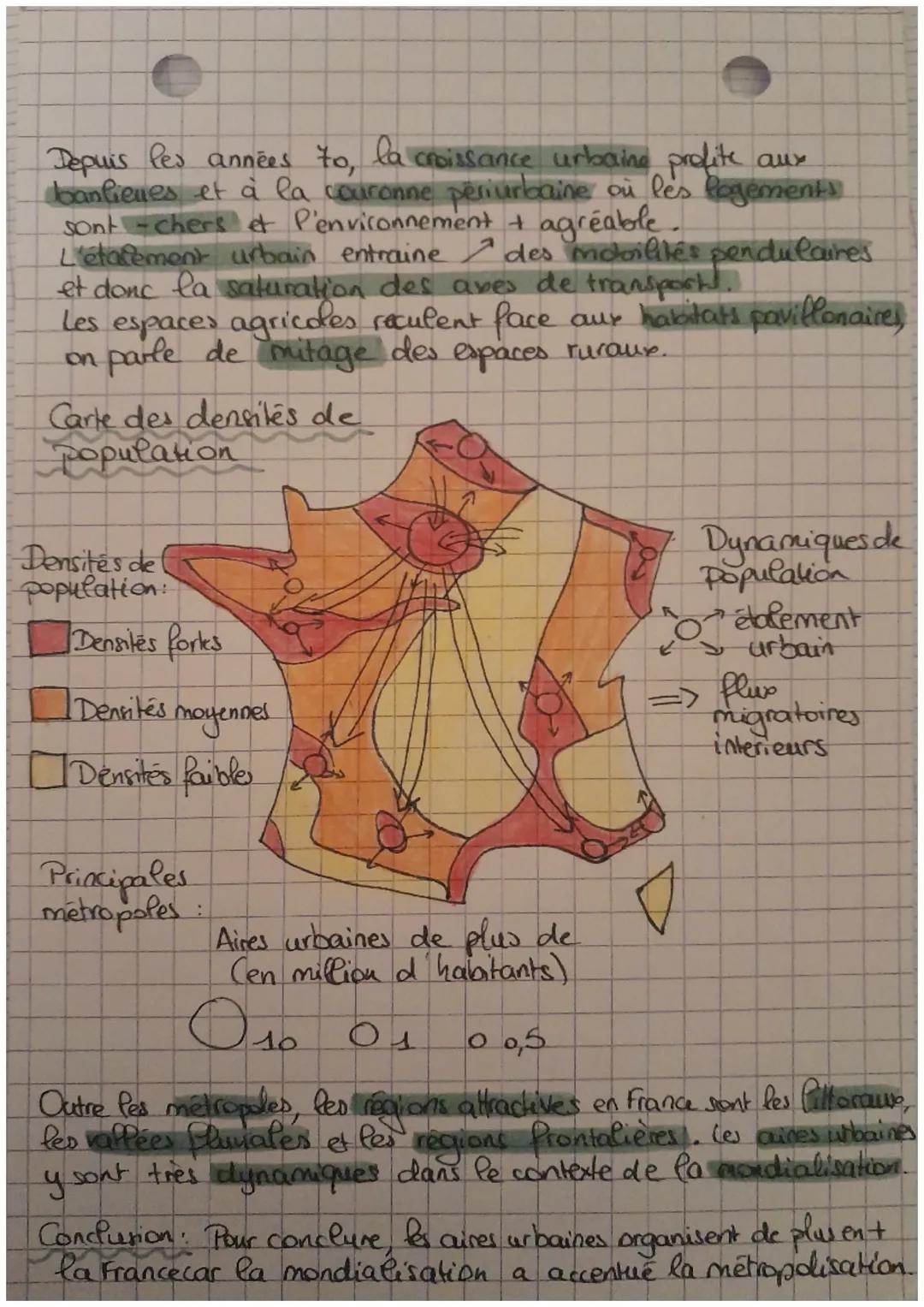 # Géographie
WIN TERRITOIRE S
Definitions:
Territoine: espace, delimité par des frontières que les hommes
se sont approprié
Urbanisation