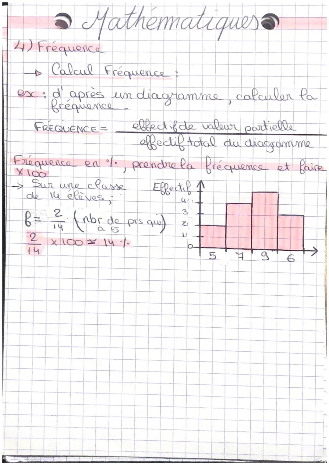 Note
Coeff
Mathématiques
STATISTIQUES
1) Moyenne
• ex: note d'un élève :
u
18
114
7 12 42 18 20
2 1
224
Moyenne (élève) = somme de tt² les n