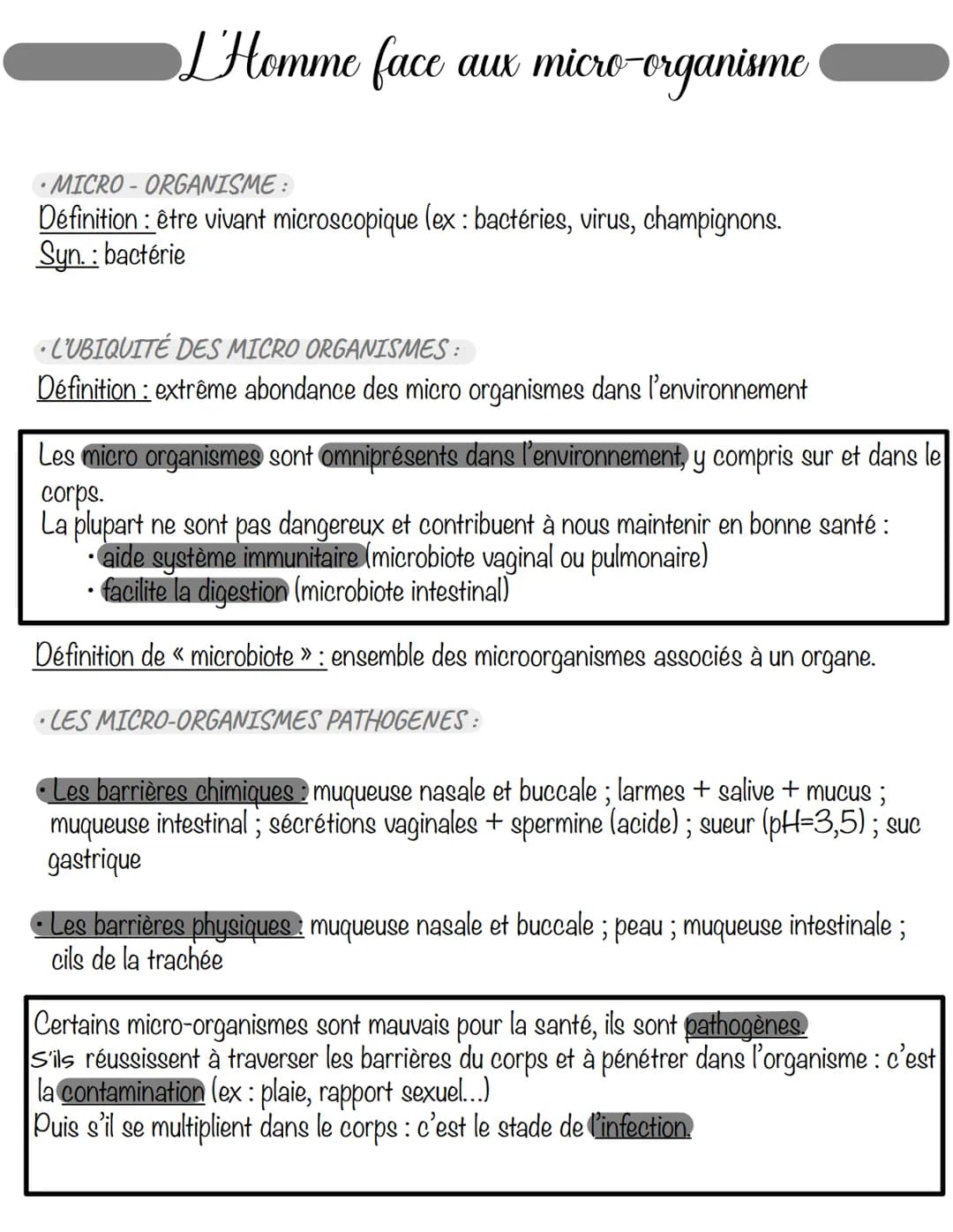 charlotte # Homme face aux micro-organisme
## MICRO-ORGANISME:
Définition: être vivant microscopique (ex: bactéries, virus, champignons.
Sy