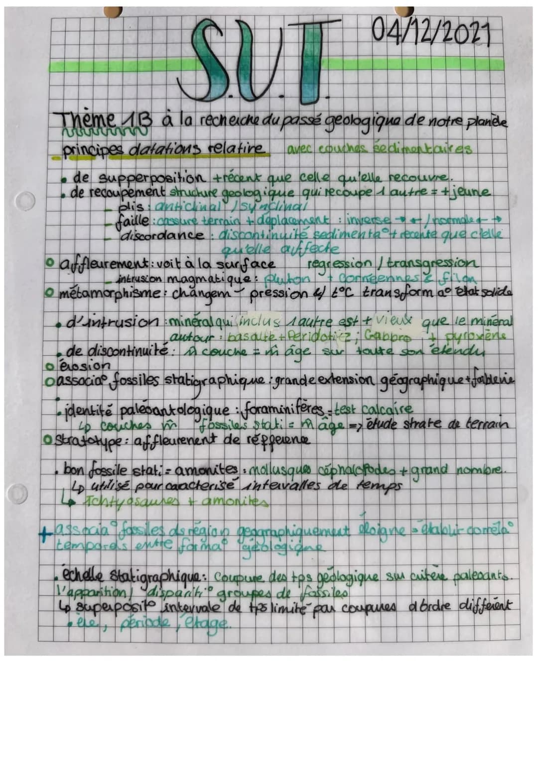 # principes datation Absolue
- Couples avec element père radioactif & élément fils radiogenique
Lo periode demi-vie
* Carbone/Azote 14 = 100