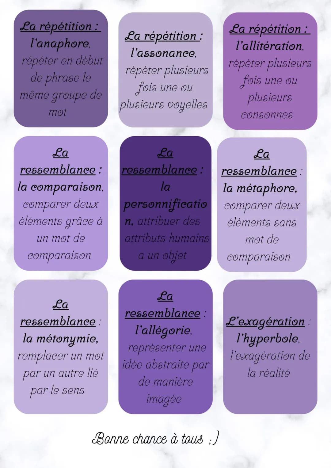 ## La répétition :
l'anaphore.
répéter en début
de phrase le
même groupe de
mot
## La répétition :
l'assonance,
répéter plusieurs
fois une