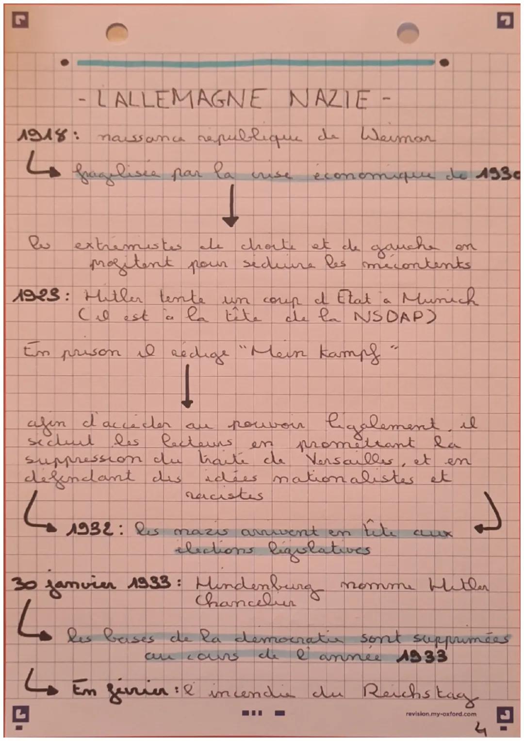 histoire
Experiences totalitaires
1919-1939
-
LURSS
->
.
Lenine et les bolcheviks installent le commun
1922: I reent
un etat fideral
momme U