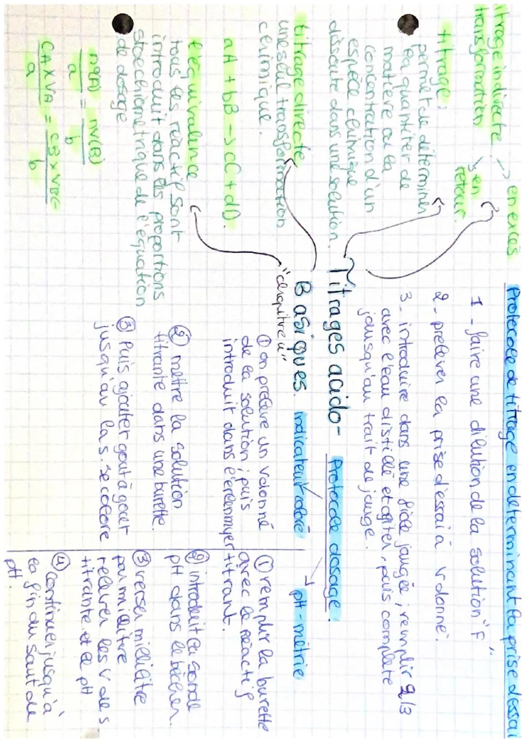 itrage indirecte ?
transformation
titrage:
permet de determines!
ea quantiter de
matière ou la
concentration d'un
en exces
titrage directe
u