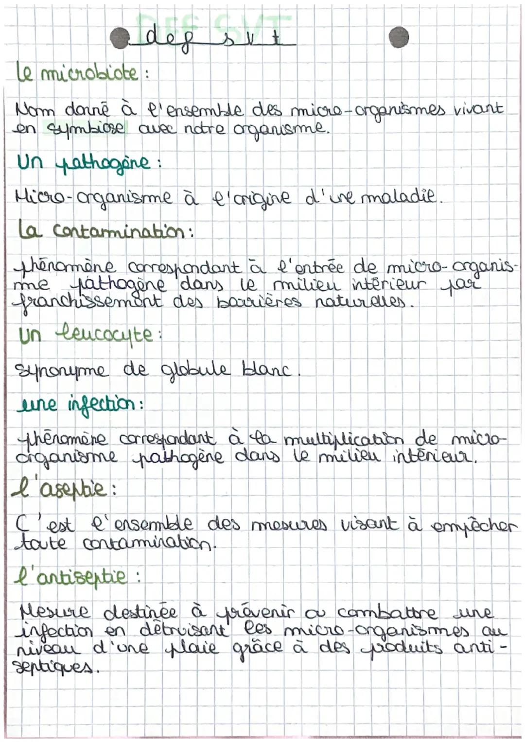 deg svt
Le microbiote:
Nom dorné à l'ensemble des micro-organismes vivant
en symbiose avec notre organisme.
Un pathogène:
Micro-organism