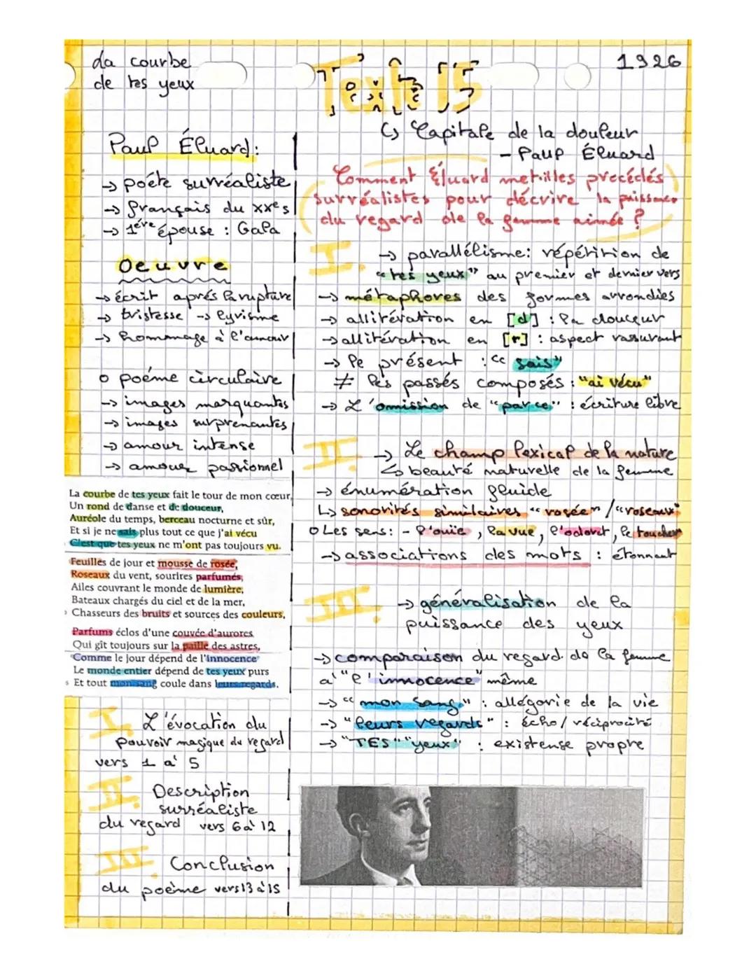 da courbe
de les yeux
Paul Éluard: 1
→poéte surréaliste,
Prançais du xxes
- téve épouse: Gala
Oeuvre
sécrit aprés la rupture
tristesse -s