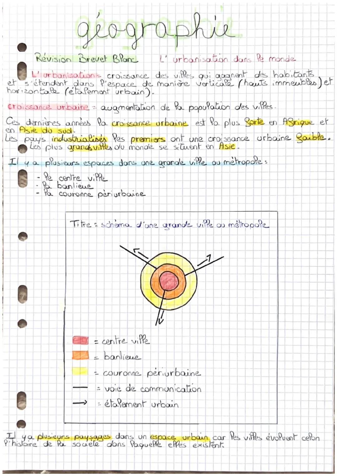géographique : l’urbanisation dans le monde