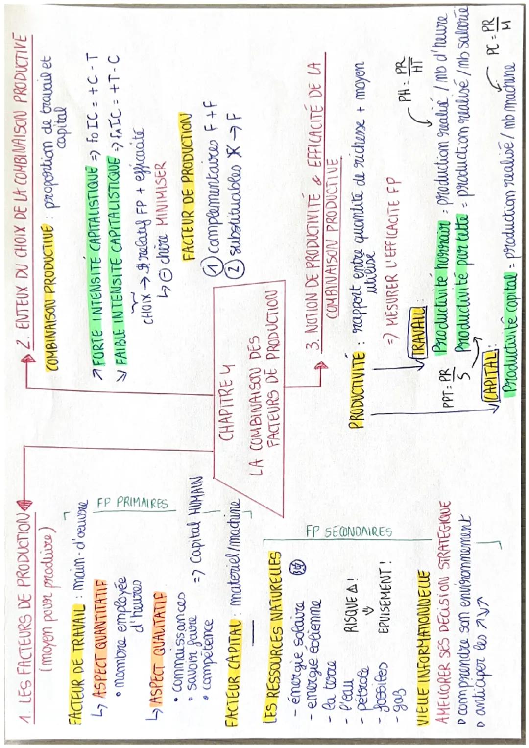 1. LES FACTEURS DE PRODUCTION
(moyen pour produire)
FACTEUR DE TRAVAIL: main-d'oeuvre
L↳ ASPECT QUANTITATIF
• mambre employée
d'heures
ASP