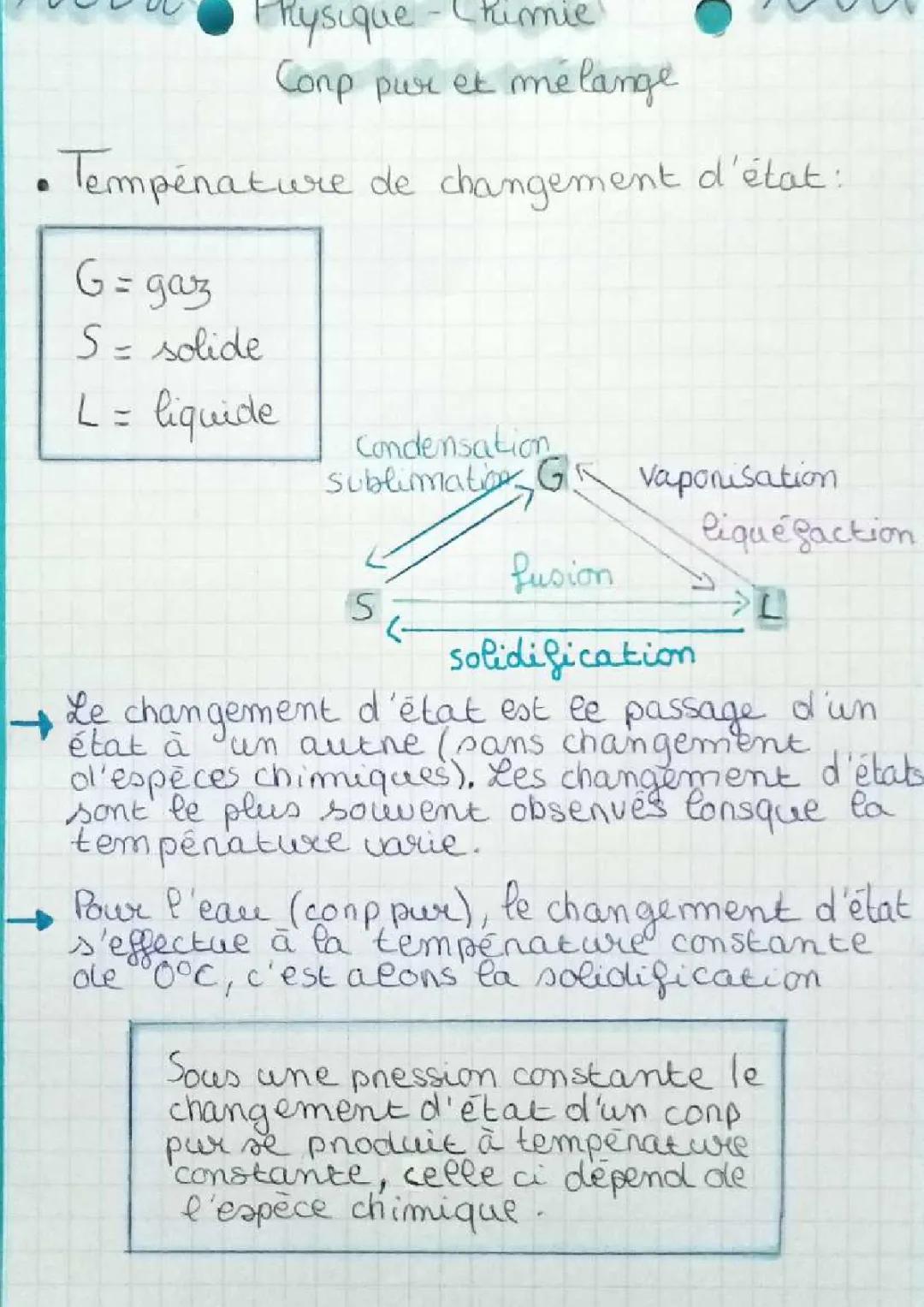 corps purs et melange PHYSIQUE CHIMIE