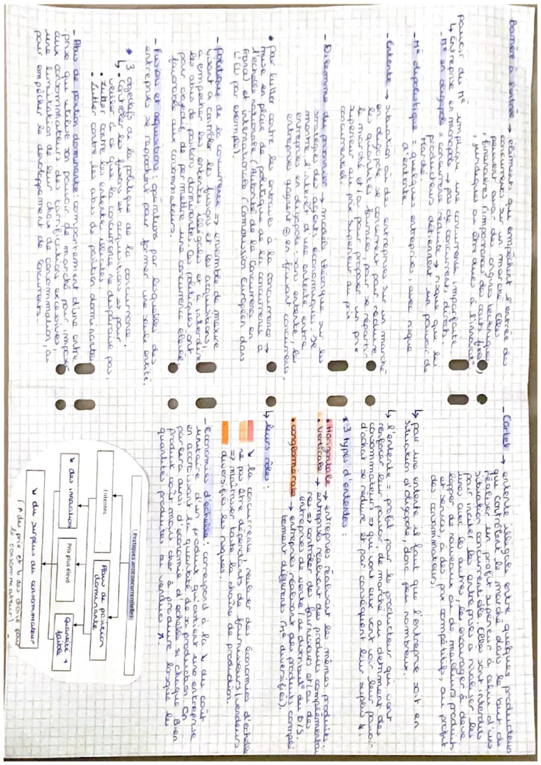 SES chapitre 2
- Monopole
situat dans laquelle une entreprise est
seule sur son marché un monopole peut être:
• naturel: marché a les coûts