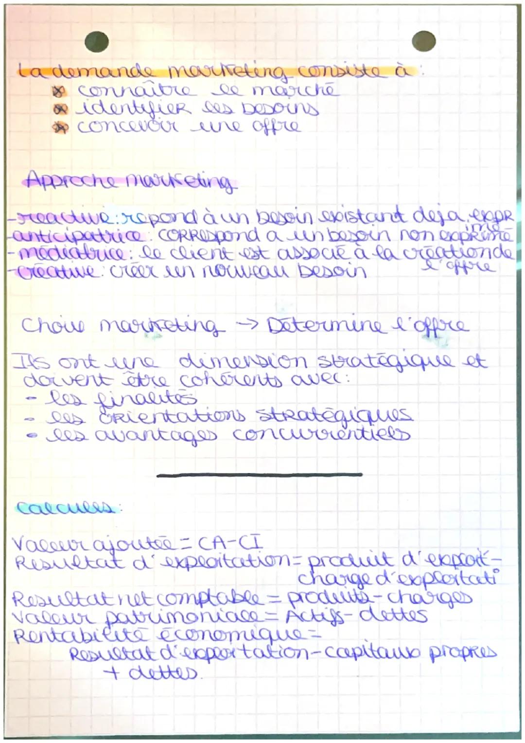 chap 1
quees produits ou
services pour quels besoins?
Demarche martreting: permet à l'organisation
de définirson offre = biens et seruises