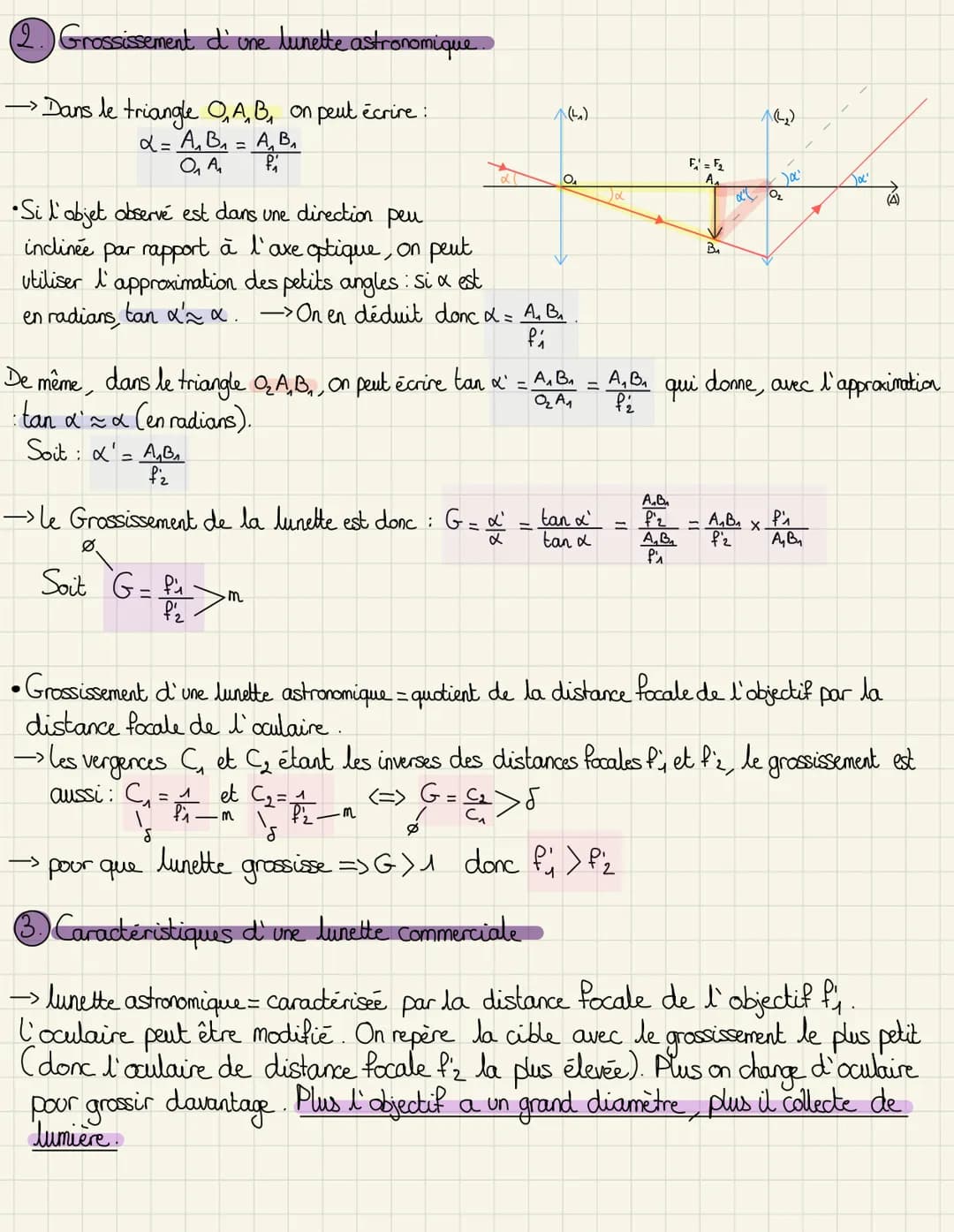 - pour que la lunette soit afocale $\rightarrow$ foyer image de l'objectif doit être
confondu avec le foyer objet de l'oculaire
propriété: d