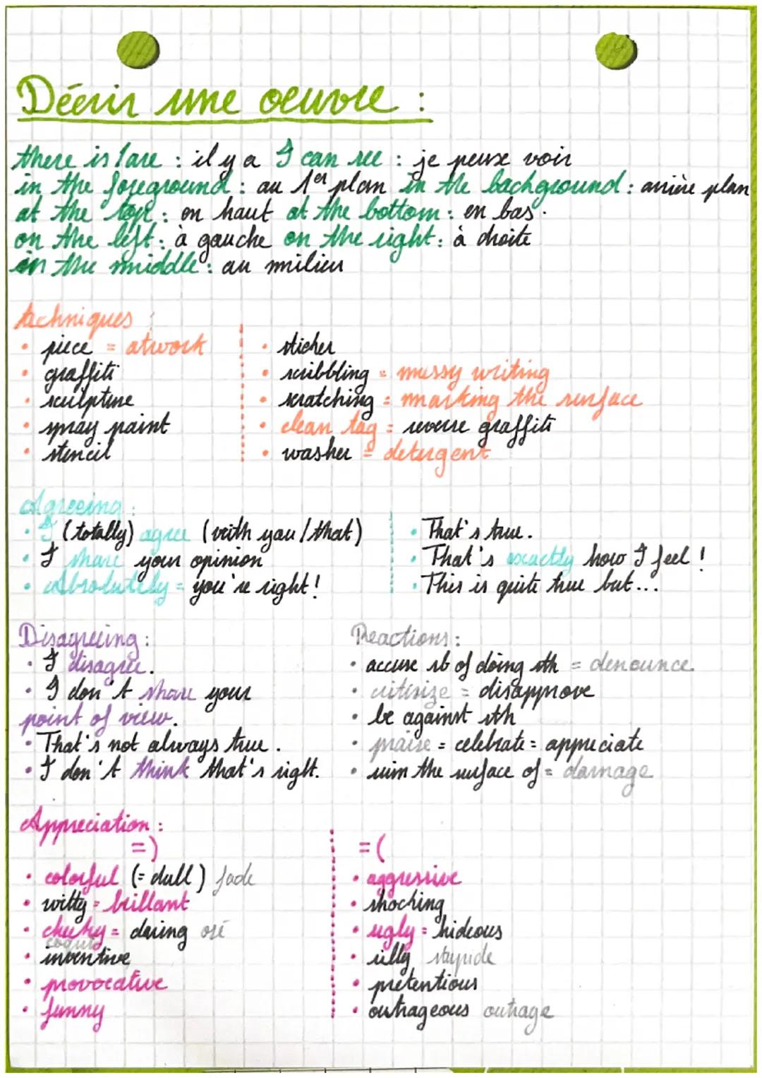 Anglais
Street art alttachs
Definition: Street art is when an artist wants to give a message.
to denounce something or to encourage somethin
