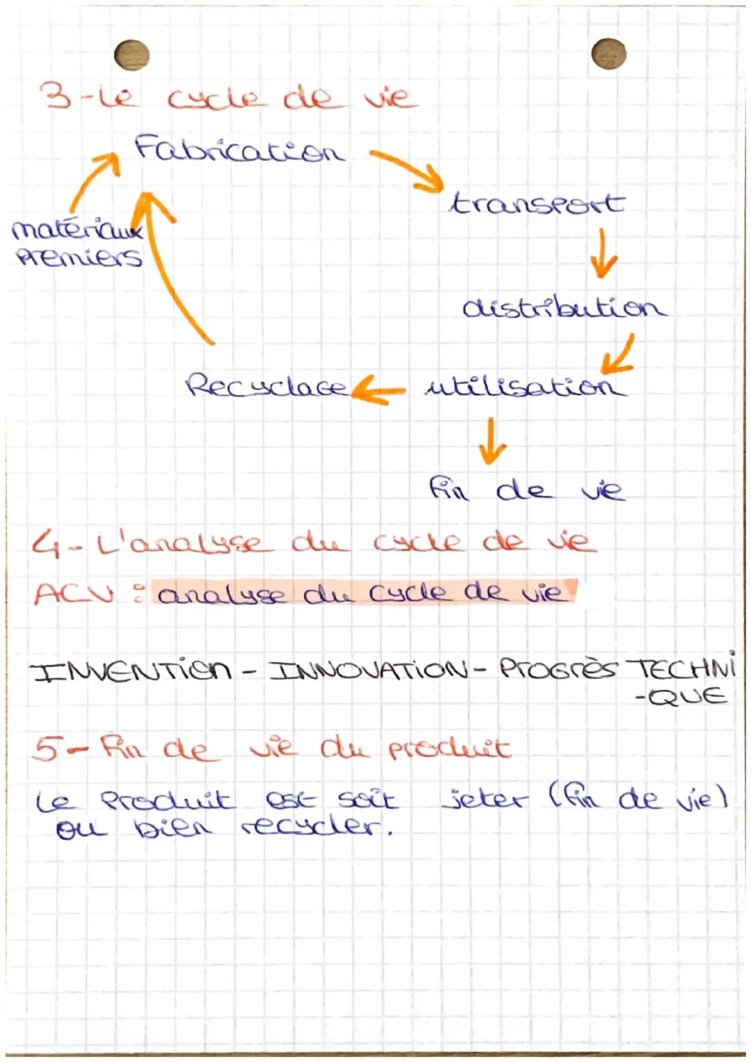 •Cycle de Vie •
4- la démarche du projet
Analyser le besoin
DERner L'objet.
Concevoir /recherchers des solutions
• Organiser la production
H