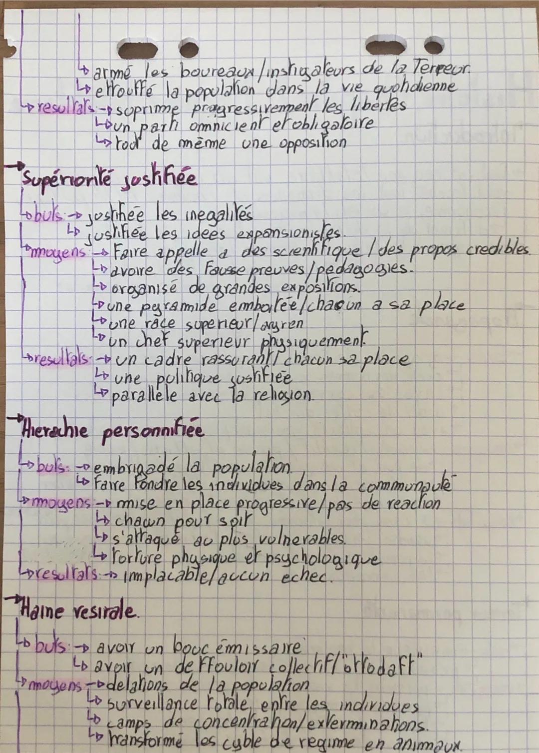 # Histoire, Chapitre 2: Regime totalitare
Introduction:
Def un regime totalitaire est un regime complet, qu
veut rouche four les domaines