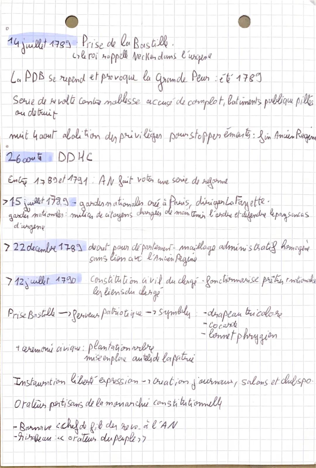 La révolution francaise