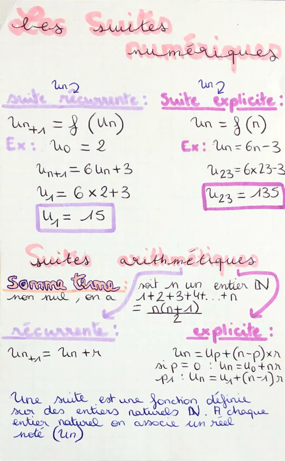 # Les Suites numériques
## Suite récurrente:
$U_{n+1} = f(U_n)$
Ex: $U_0 = 2$
$U_{n+1} = 6U_n + 3$
$U_1 = 6 \times 2 + 3$
$U_1 = 15$
## Su