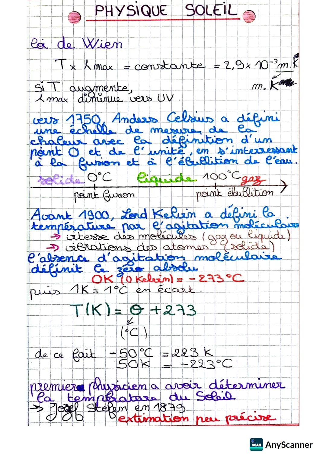 PHYSIQUE SOLEIL
loi de Wien
Tx & max.
= constante = 2,9x 102m.
m. ka
SiT augmente,
Imax diminue vers UV
défini
vers 1750, Anders Celsius a
u