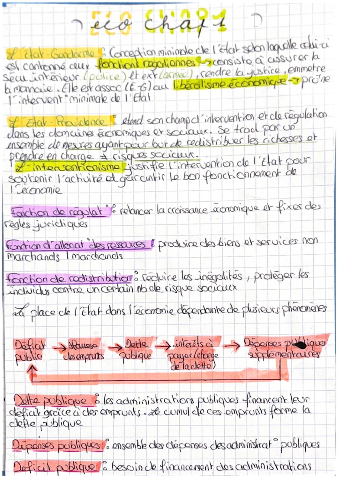 # eco chapt
P
& Hat-Gandarme Conception mininale che l'état selon laquelle celui-ci
est cantonné ceux fonctions regalionnes consiste à assu
