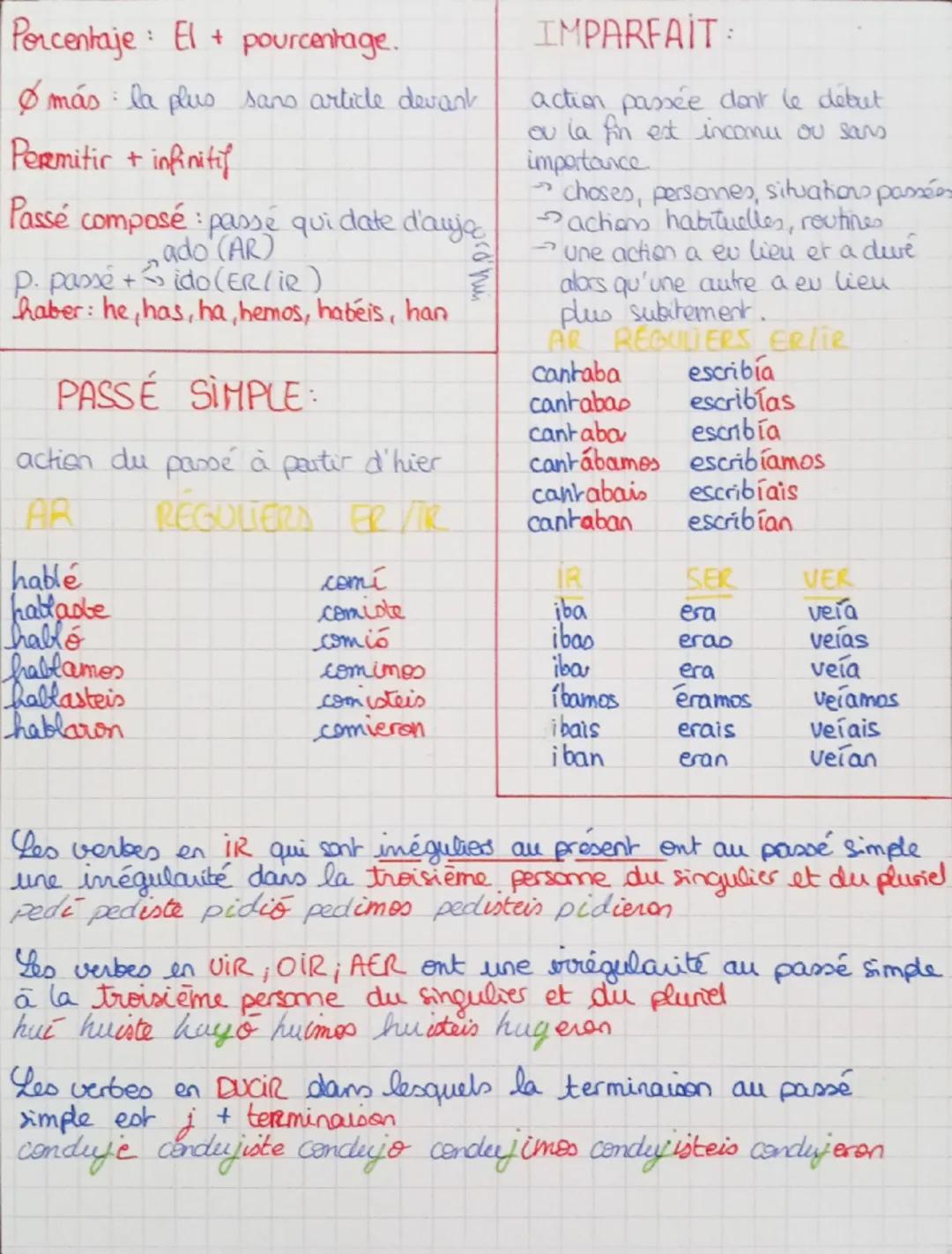 # GRAMMAIRE:
Superlatif absolu éxagérer
→adjectif auquel on enlève la demière lettre + ísimo /a/s
l'ordinal: primero, segundo, tercero, cuar