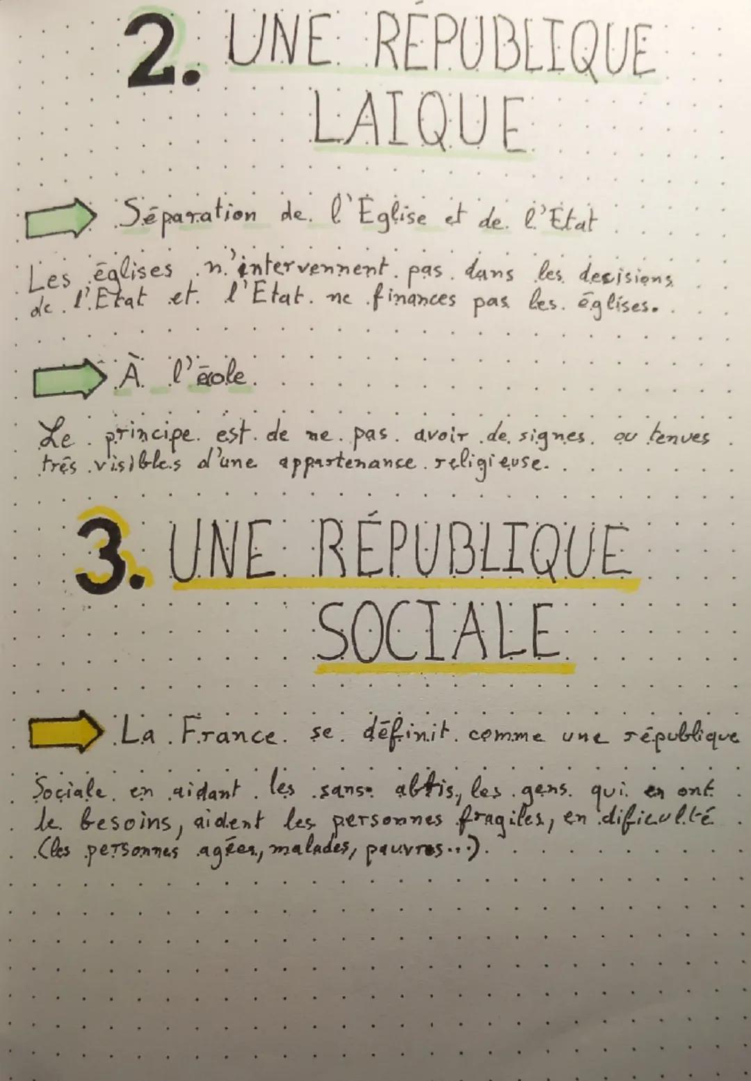 Symboles.
Les symboles de la République Fl
Nom
Origine
Drapeau.
drapeau. tricolore. Revolution. Française.
Hymne natinal.
La marseillaise
ch