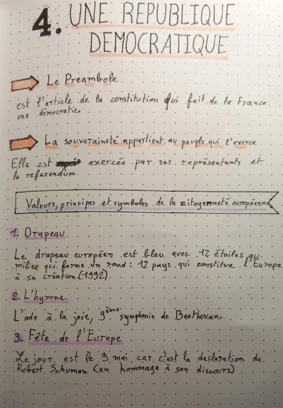Symboles.
Les symboles de la République Fl
Nom
Origine
Drapeau.
drapeau. tricolore. Revolution. Française.
Hymne natinal.
La marseillaise
ch