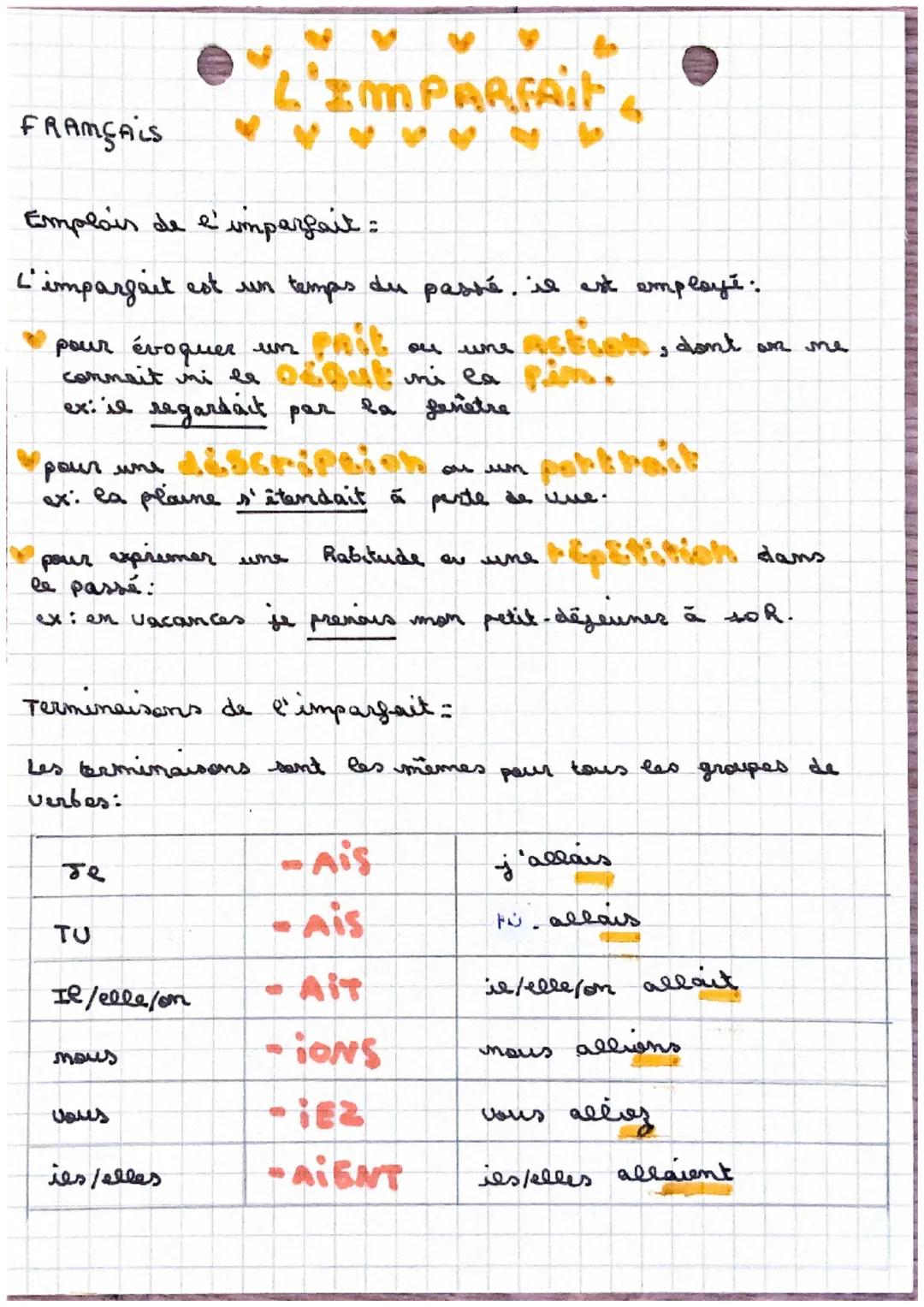 FRAMFALS
L'IMPARFAIT
Emplois de e' imparfait :
L'imparfait est un temps du passé, il est employé.
* pour évoquer un pait ou une AGEect